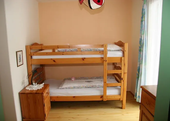 Schmautz & * Miklauzhof